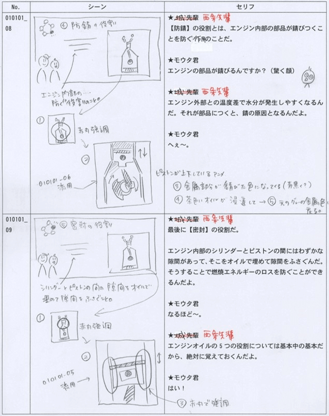 Eラーニングの作り方 動画教育のメリット 録画や制作のコツを伝授 人材開発dx