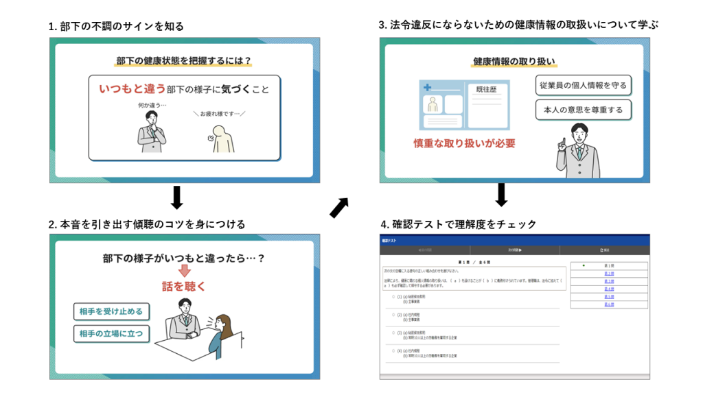 職場のメンタルヘルス ラインケア（実践編）