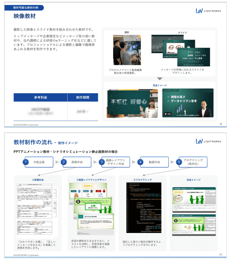 eラーニング教材制作サービス資料