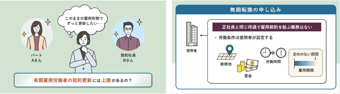 管理職なら知っておきたい!「労務管理の基礎」コース (多様な人材・多様な働き方編)