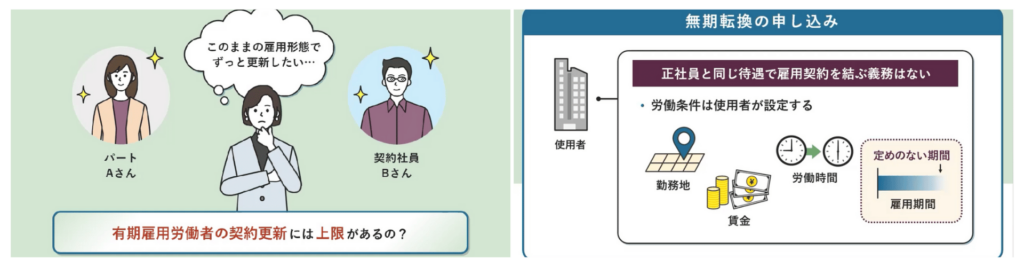 教材イメージ