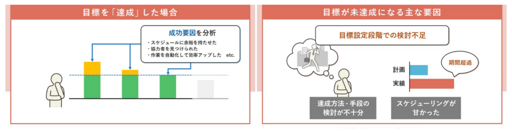 教材イメージ