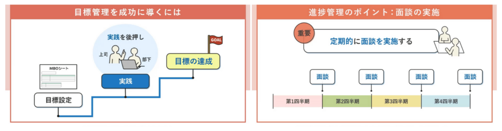 教材イメージ