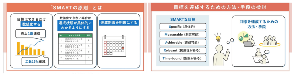 教材イメージ
