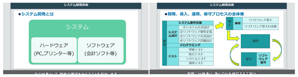 教材イメージ