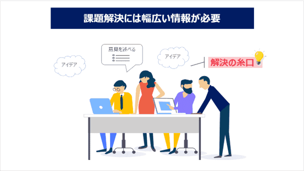 教材イメージ チームワーク