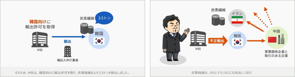 教材イメージ画像