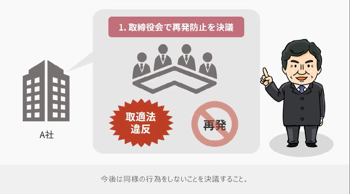 一色先生の法律レッスン　中小受託取引適正化法（取適法）ケーススタディ